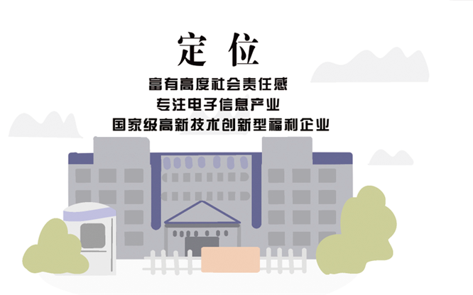 安全、智能、溫暖、節(jié)能