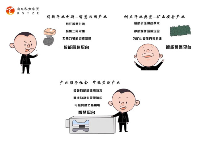 安全、智能、溫暖、節(jié)能